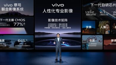 Vivo X90 serisinden kamera ornekleri paylasti
